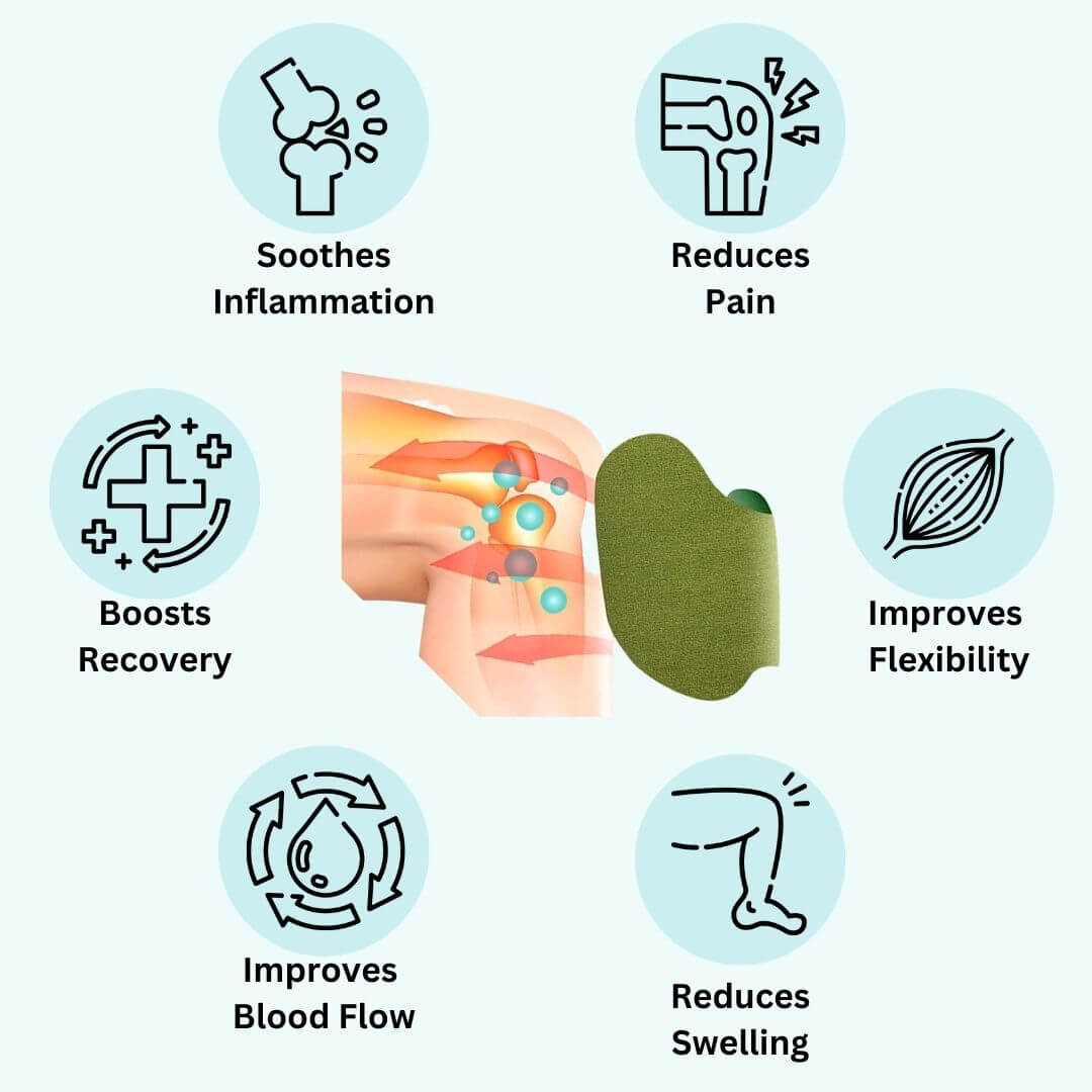 Natural Knee Pain Relief Patch