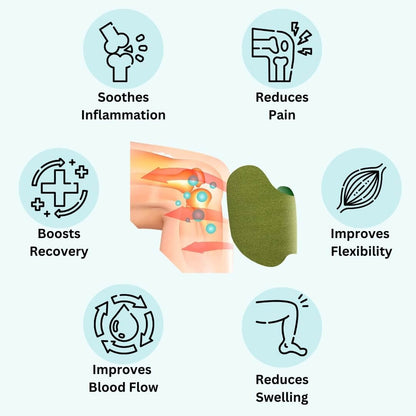 Natural Knee Pain Relief Patch