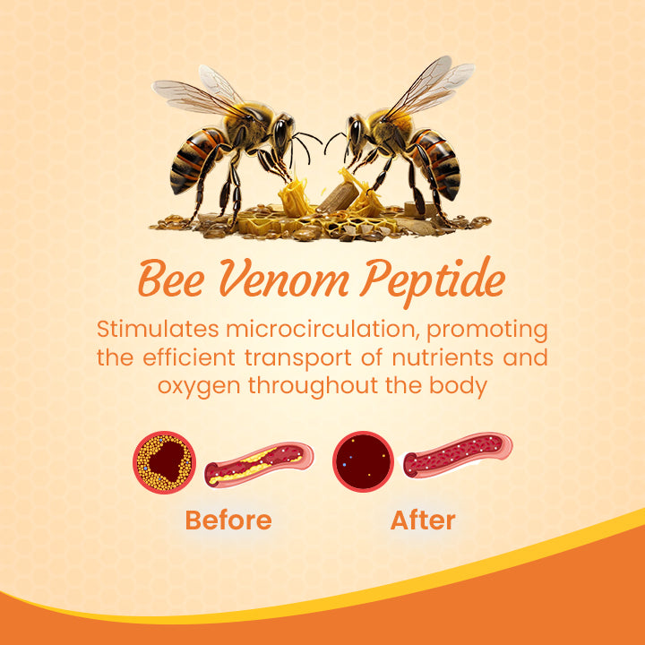 Ceoerty™ LymphaFit Bee Venom Slimming Patches