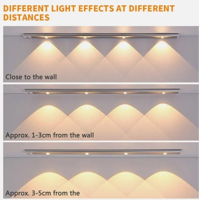 LED PIR Motion Sensor Cabinet Light Strip - With Rechargeable USB Cord