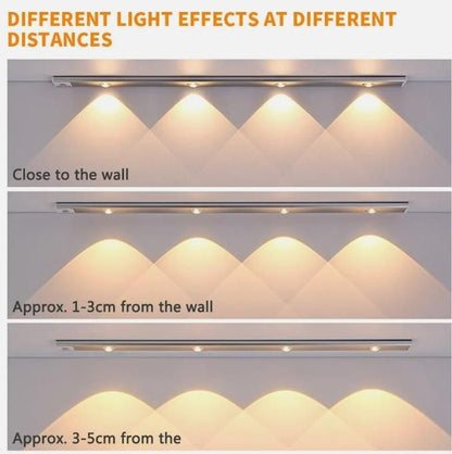 LED PIR Motion Sensor Cabinet Light Strip - With Rechargeable USB Cord