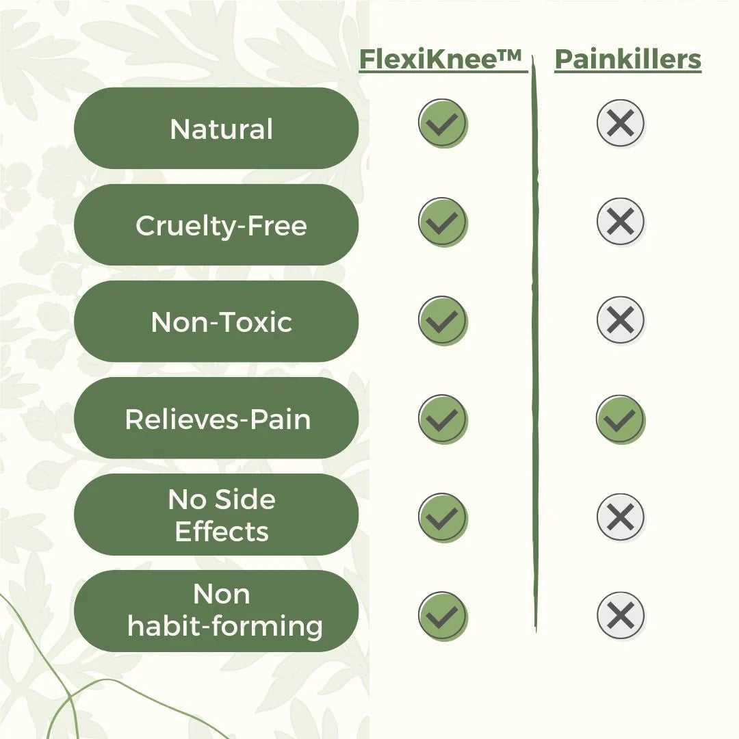 Natural Knee Pain Relief Patch