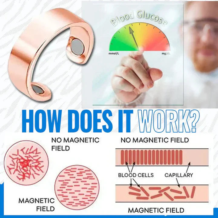 Sugar & fat Control Magnetic Ring - Buy 1 Get 1 Free 🔥 - For Both Men & Women